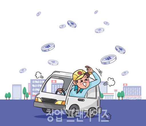 이미지 ⓒ 아이클릭아트 www.iclickart.co.kr