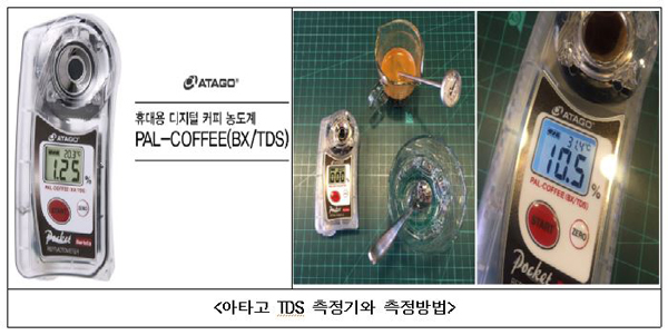 아타고 TDS 측정기와 측정방법