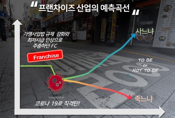 (출처=맥세스컨설팅 홈페이지)