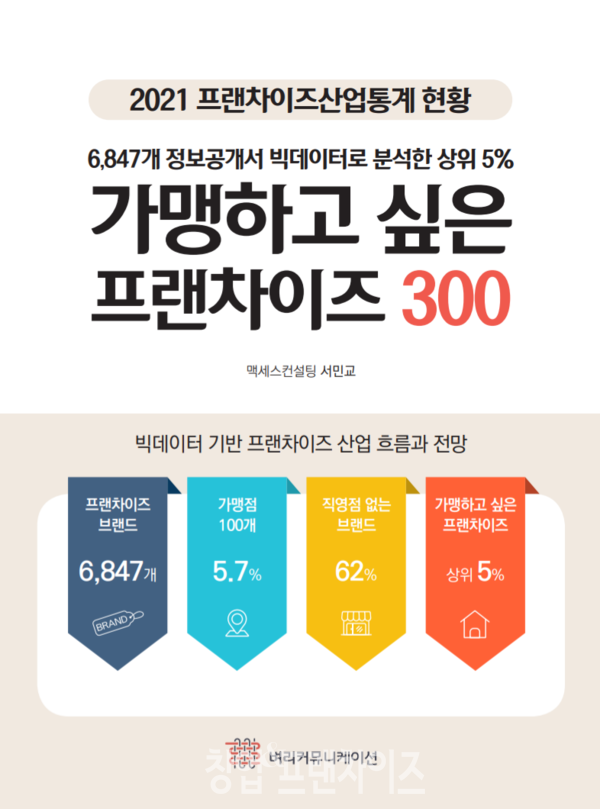 『2021 프랜차이즈산업통계현황_빅데이터로 분석한 상위 5%, 가맹하고 싶은 프랜차이즈 300』