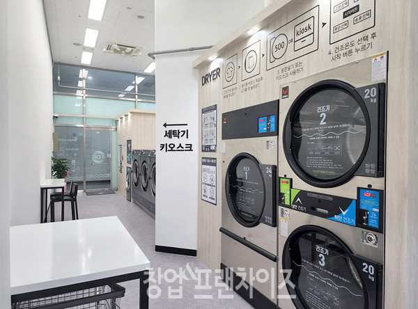 탑워시케어 ⓒ 사진 업체 제공