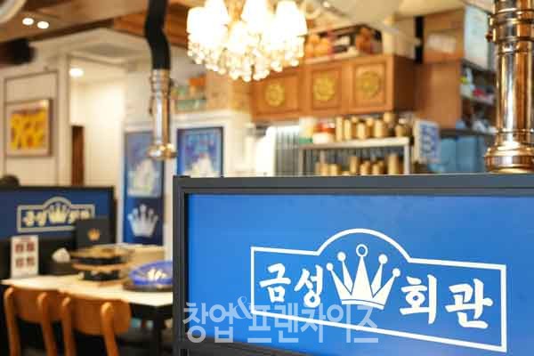금성회관 ⓒ 사진 김효진 기자