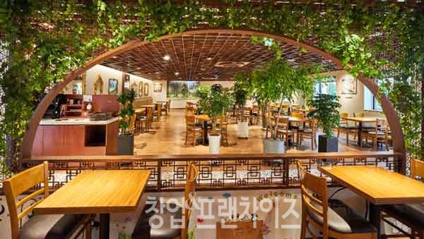 넬보스코 ⓒ 사진 업체 제공